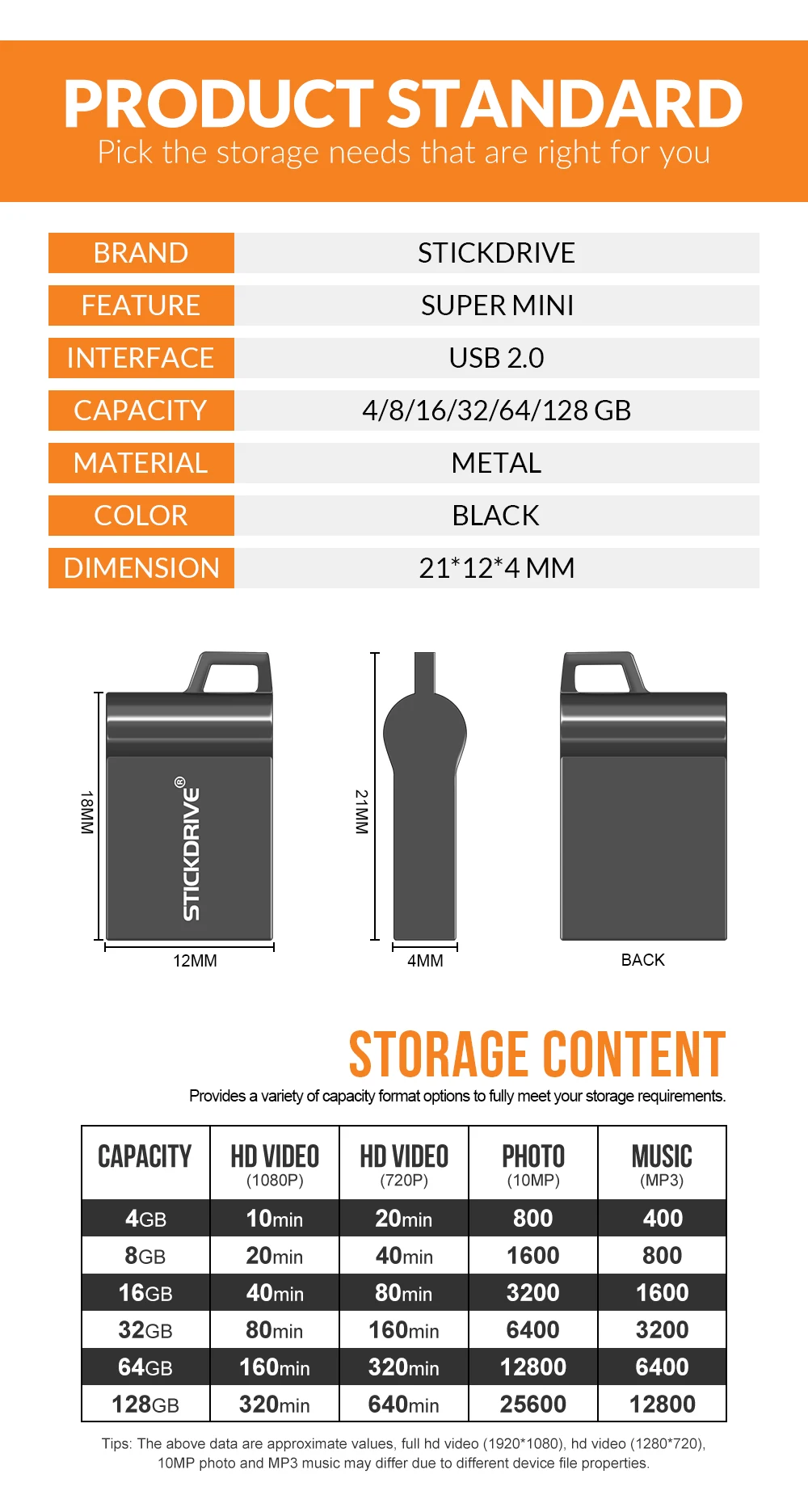 Быстрая скорость супер мини-прыжок 4 ГБ USB флэш-накопитель 32 ГБ 16 ГБ 8 ГБ металлический водонепроницаемый накопитель 64 ГБ 128 ГБ USB флешка