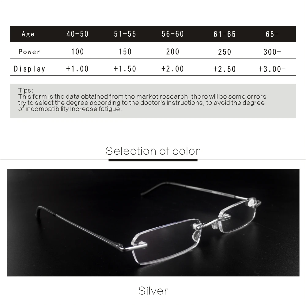 Tube Reading Glasses Portable Magnifier Reading Glasses Frameless Men Rimless 1.0 1.5 2.0 2.5 3.0 5