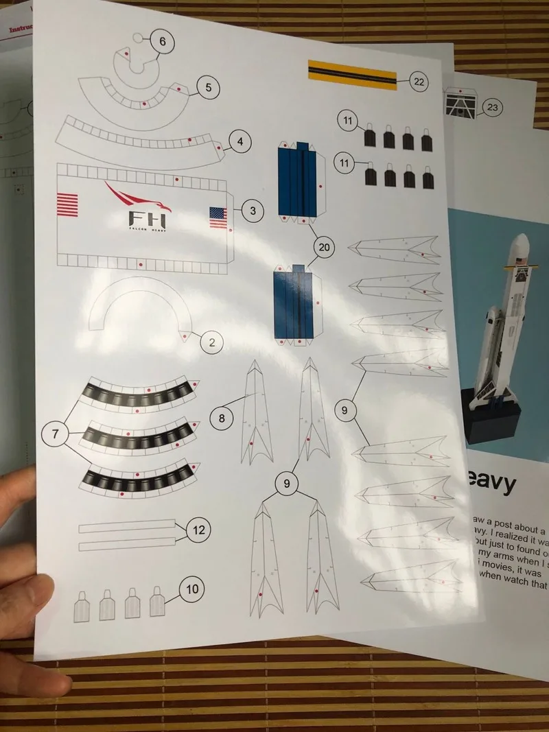 SpaceX Falcon Heavy Rocket DIY 3D бумажная карточка Модель Строительный набор образовательных игрушек военная модель Строительная игрушка