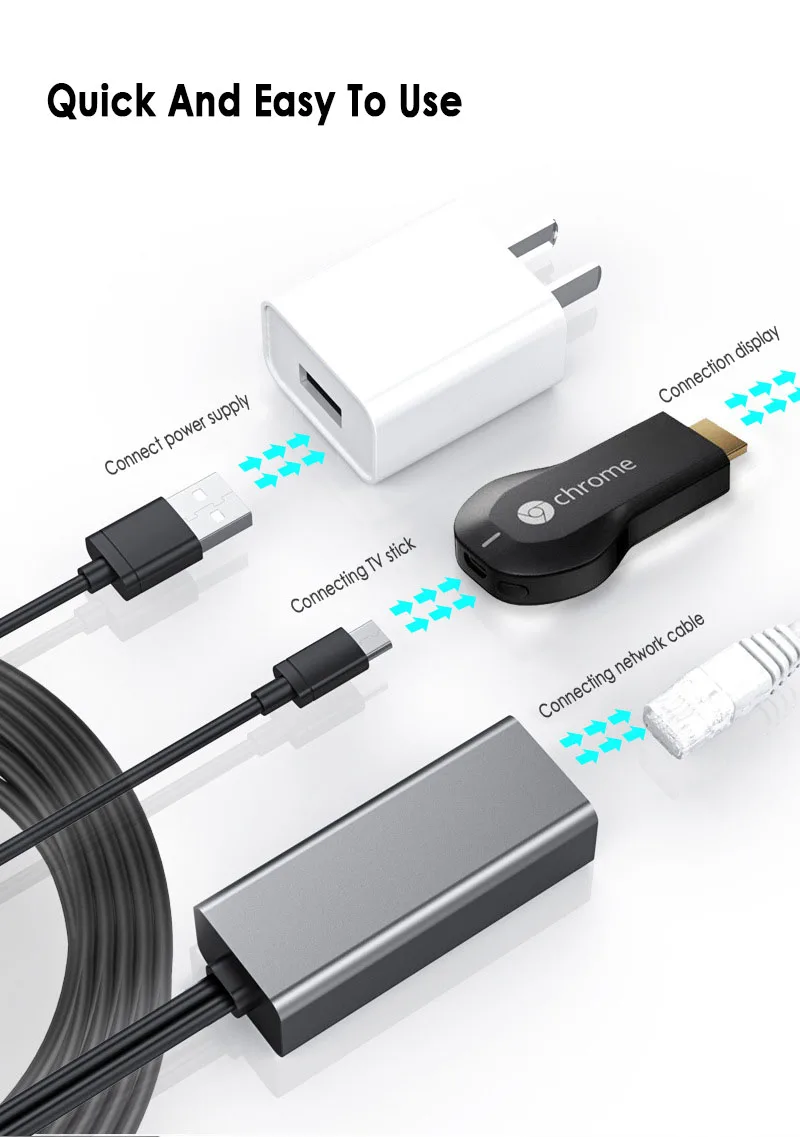 Fire tv Stick HD 480 Мбит/с микро USB2.0 к Ethernet адаптер для Chromecast USB 2,0 к RJ45 для Google Chromecast 2 1 Ультра аудио