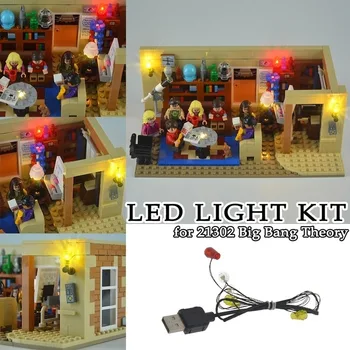 

LED Light Kit for 21302 Theory Ideas Series Decoration Moc Building Blocks Toys Bricks Decorative Lights USB Interface