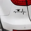Exterior Accessories