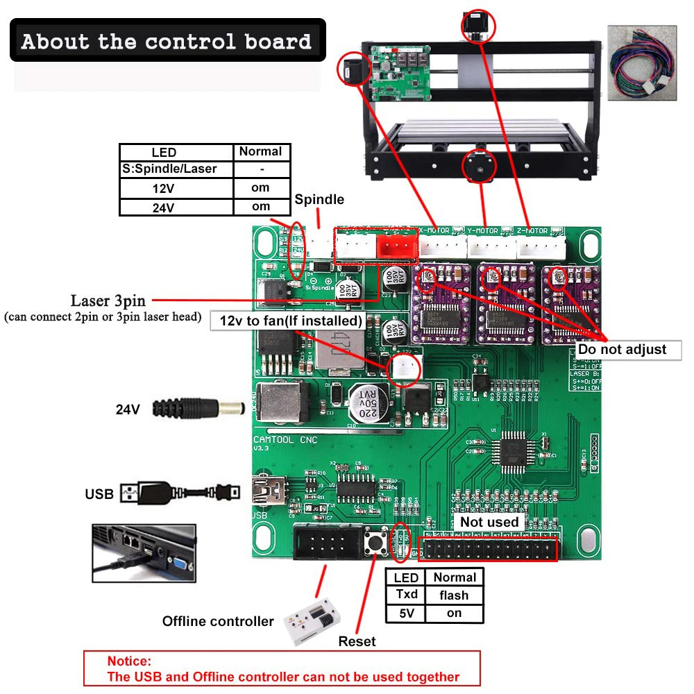 CNC3018 withER11, Diy мини ЧПУ гравировальный станок, лазерная гравировка, Pcb ПВХ фрезерный станок, деревообрабатывающий станок, CNC 3018, лучшие передовые игрушки