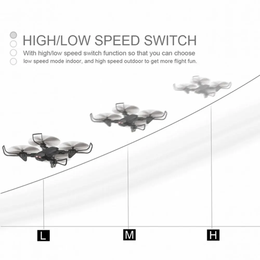 SG700S Радиоуправляемый Дрон 4K с камерой HD Профессиональный 1080P FPV селфи Дрон Квадрокоптер Профессиональный VS E58 VISUO XS809HW дроны Рождество