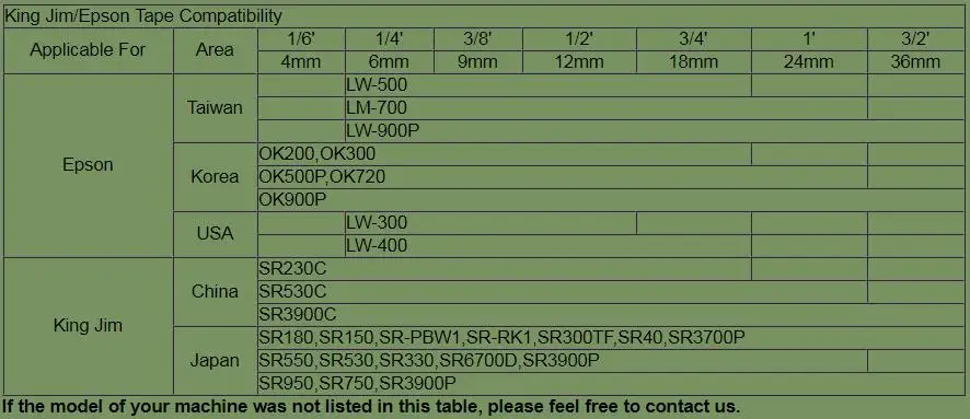 1 шт. Kingroad SS12KW LC-4WBN совместимый Epson LabelWorks LK Лента Стандартная 12 мм для Epson принтер этикеток LW-300 LW-400 SR530C