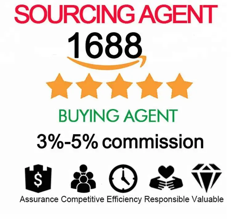 

Taobao 1688 sourcing dropship international agent wanted, wanted agent