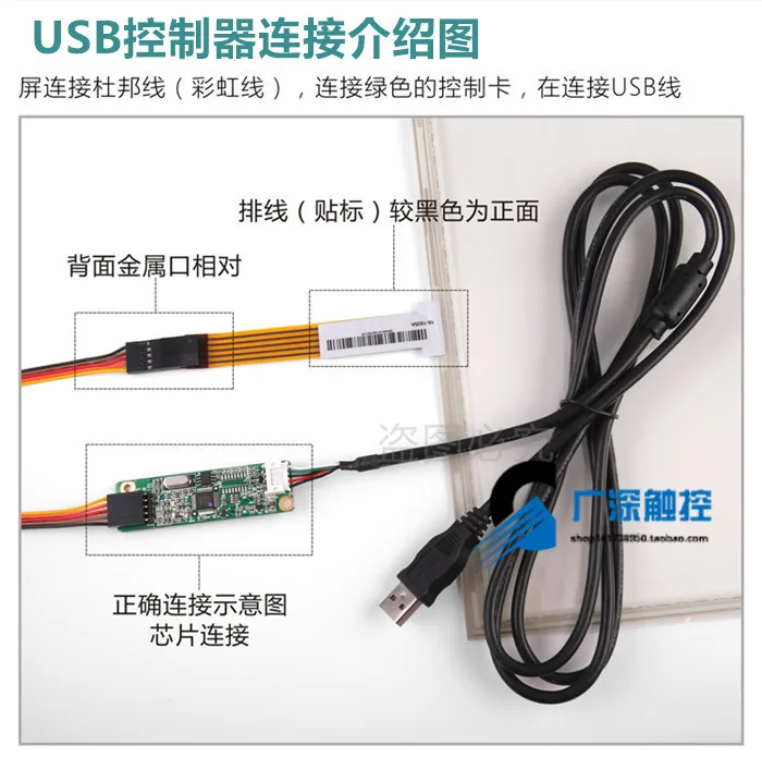 Classe Industrial Equipamentos de Controle Industrial Resistiva