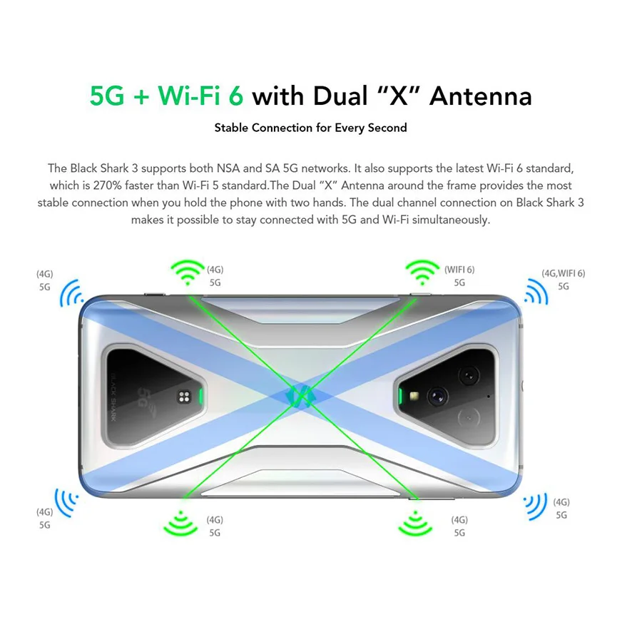 Global Version Xiaomi Black Shark 3 Game Phone 5G Dual SIM 6.67 Global Version Xiaomi Black Shark 3 Game Phone 5G Dual SIM 6.67