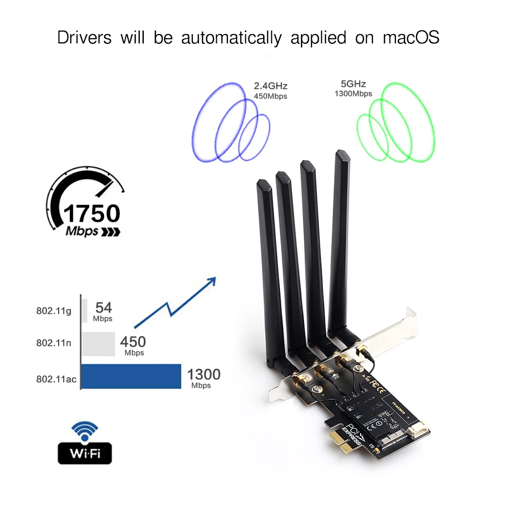 1750 Мбит/с двухдиапазонный PCI-E Настольный Wifi карта 802.11AC Broadcom BCM94360CD беспроводной Bluetooth 4,0 адаптер для Mac/Win/Hackintosh