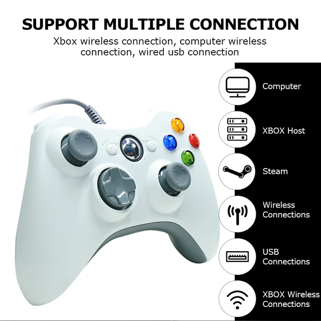 Retrocompatibilidade do Xbox One agora suporta jogos do 360 em múltiplos  discos - Meio Bit