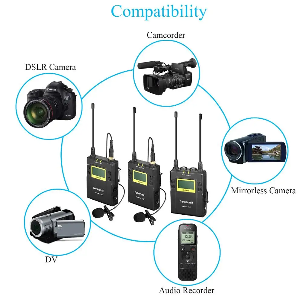 Saramonic UWMIC9 UHF Video Broadcast Interview