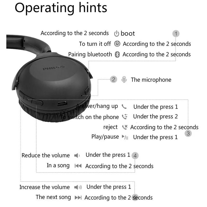 Продукт! Оригинальные bluetooth Наушники PHILIPS UH202BK и музыкальные наушники с высоким разрешением