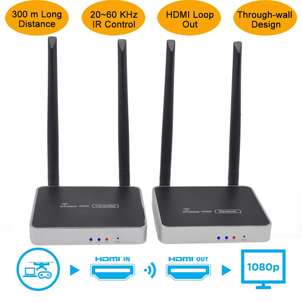 5 ГГц HDMI беспроводной передатчик двойная Wi Fi антенна удлинитель передачи 300 м HD