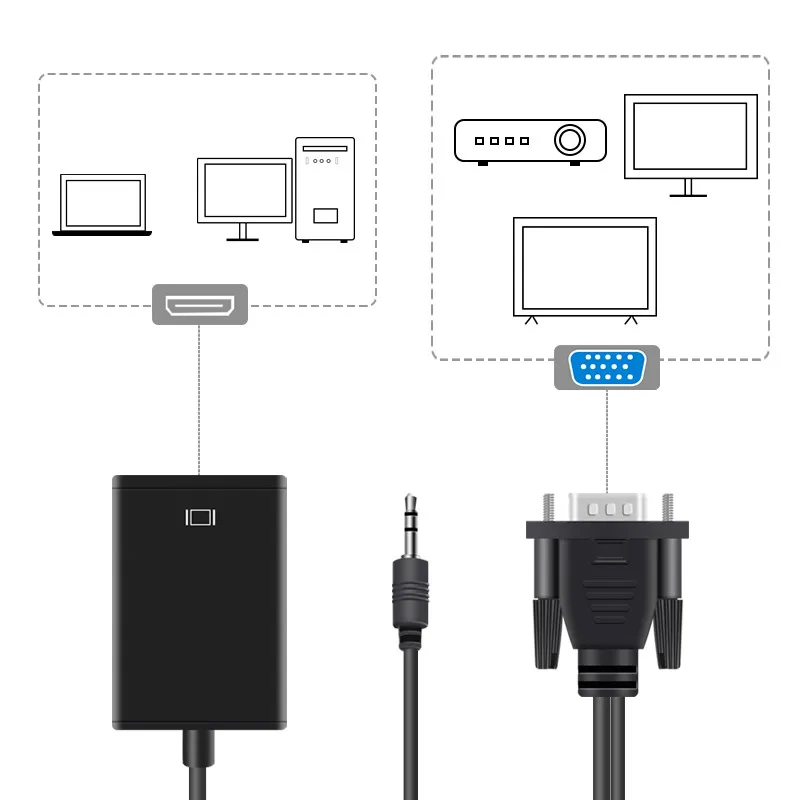 Новый VGA к HDMI кабель адаптер конвертер Папа мама с аудио выходом 1080P для ПК