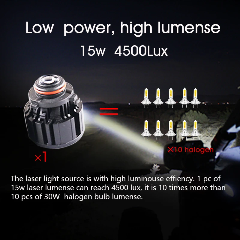 Online Sanvi Neue 12W 9005 H11 H8 Laser Objektiv Scheinwerfer Birne Auto Hohe Strahl Modul Laser Nebel Licht Scheinwerfer