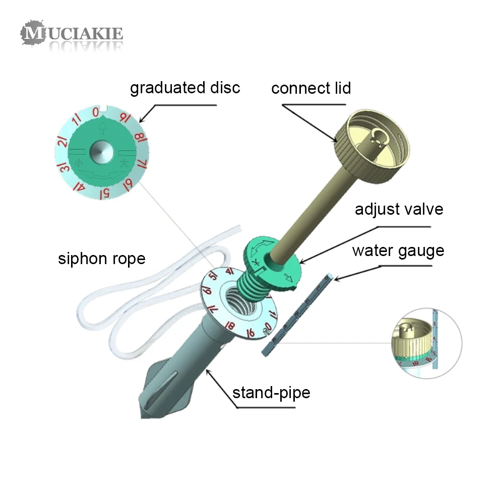 MUCIAKIE ���� ��� ���� �ڵ� �Ĺ� �޼� ��ġ, ������ �Ĺ� �޼�, ��� ���� ȭ�� �޼�, 10 ��