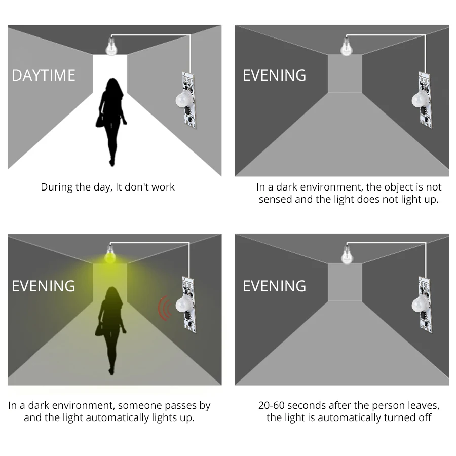 DC-12V-24V-Ceiling-PIR-Motion-Sensor-Switch-Module-3A-IR-Infrared-Induction-Body-Sensor-Detector (3)