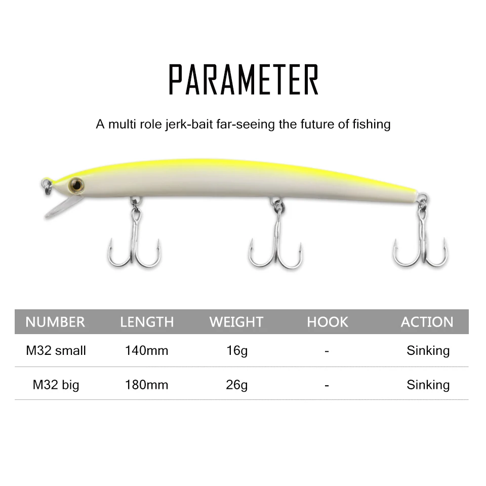 Fishing Lures Minnow 14cm/16g Professional Baits Bearking Hot Model Crankbaits Penceil Bait Popper