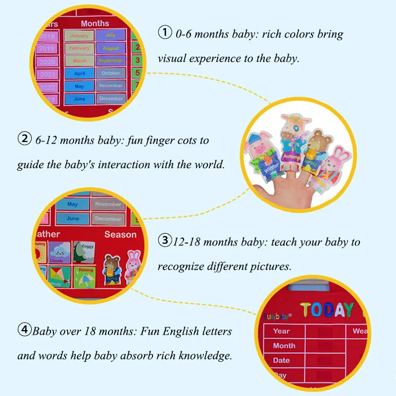 Baby Early Education Cognitive Things Wall Calendar Educational Toys Learning Year Month Day Weather Wall Calendar Learning Toys 4 Baby Early Education Cognitive Things Wall Calendar Educational Toys Learning Year Month Day Weather Wall Calendar Learning Toys 4