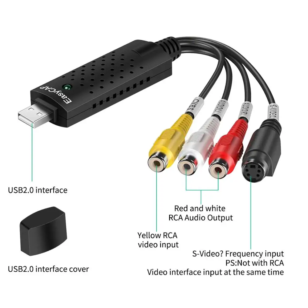USB2.0 オーディオ/ビデオコンバーター あたらしく