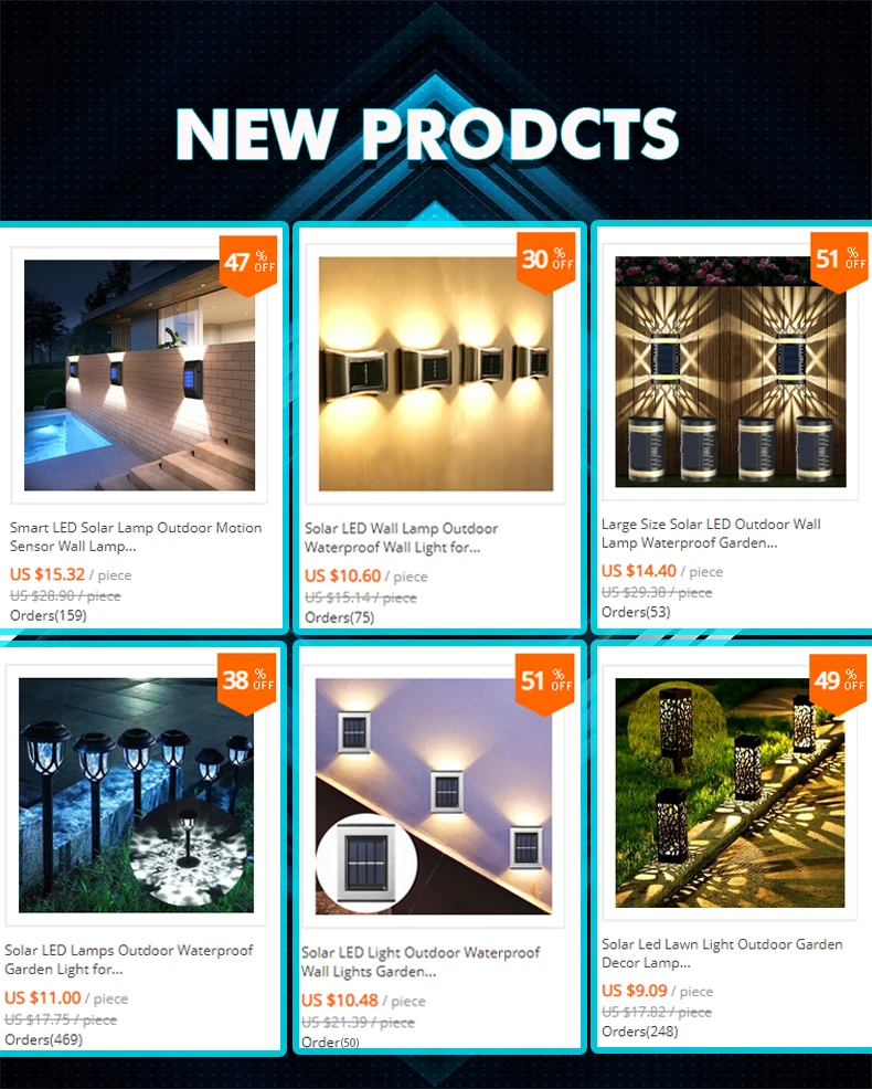 Smart LED Solar Lamp Outdoor  Wall Lamp Waterproof for Balcony Fence Path Lamp Garden Decoration Street Solar Light