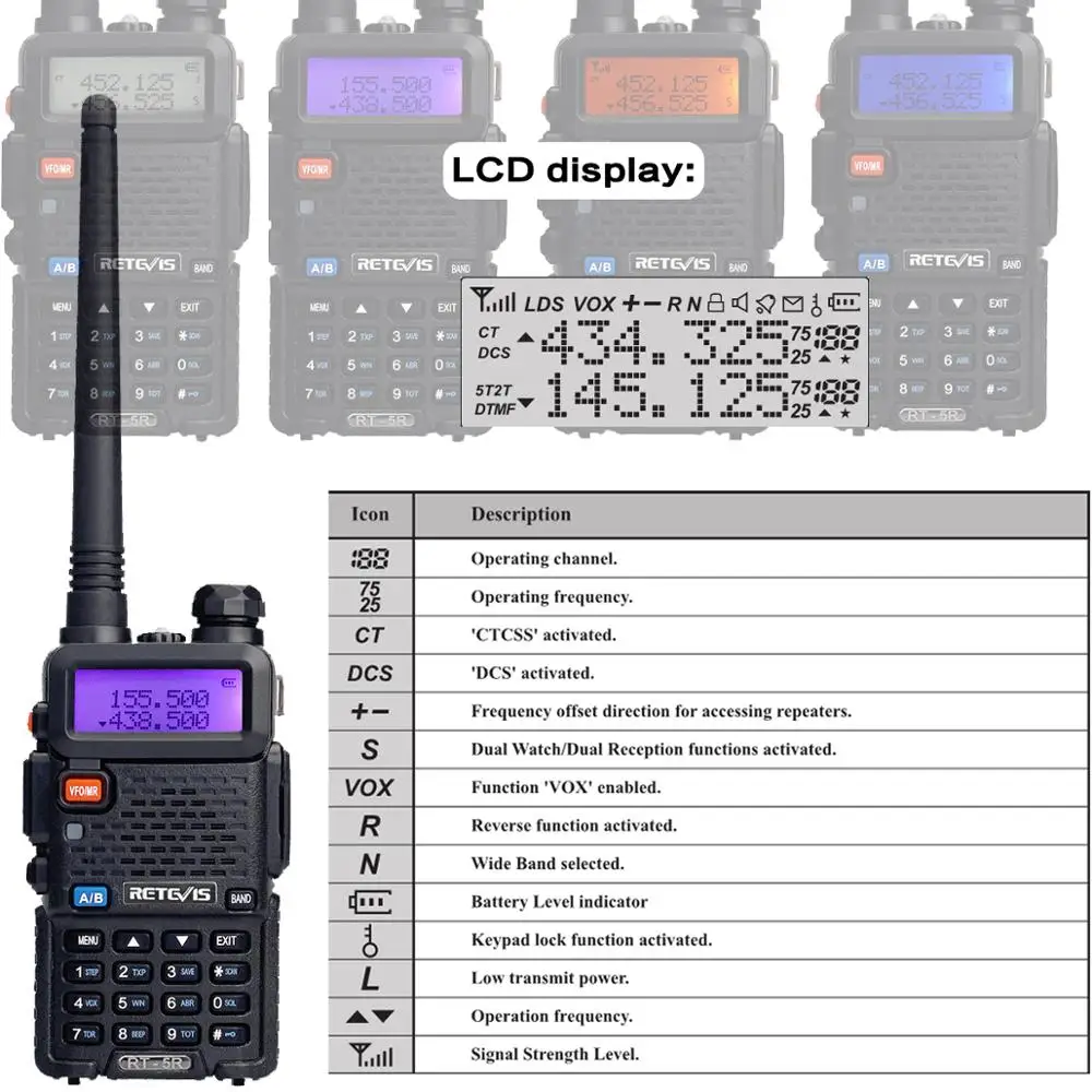 Retevis RT5R портативная рация 5 Вт UHF VHF радио 136-174 и 400-520 МГц VOX FM любительская радиостанция портативный приемопередатчик открытый Comunicador