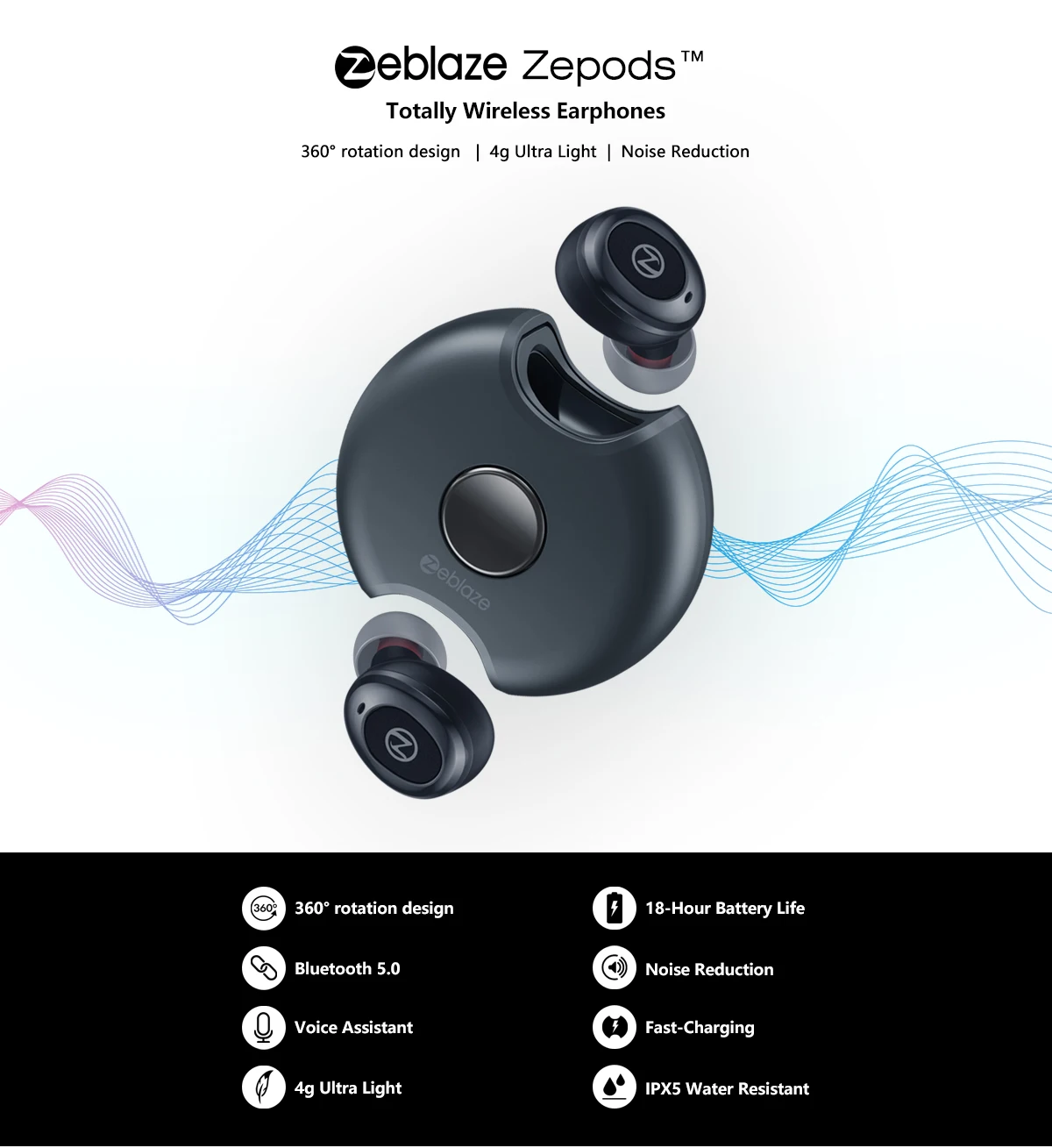 Zeblaze Zepods, беспроводные наушники, Bluetooth, 5,0, вращение на 360, дизайн, водонепроницаемый, 18 часов, срок службы батареи, быстрая зарядка для IOS, Android