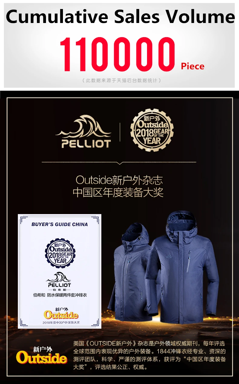 HTB1NuWCXorrK1RkSne1q6ArVVXaC