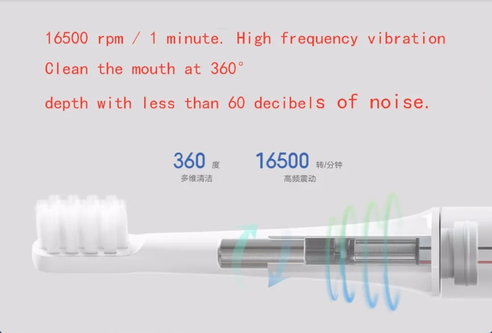 Оригинальная электрическая зубная щетка xiaomi mijia, автоматическая очистка полости рта, сильная очистка, портативная для детей/взрослых