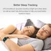 Smart Electronics