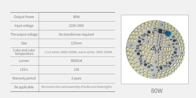 2 шт затемняемый SMD 5730 интегрированная IC PCB лампочка панель 25 Вт 30 Вт 40 Вт 50 Вт 60 Вт 70 Вт 100 Вт Светодиодная печатная плата без драйверов светильник