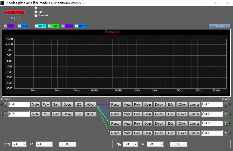 Dsp d2. Dsp d2