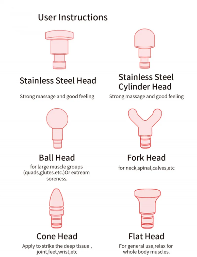 Профессиональный вибрирующий терапевтический пистолет для глубокого массажа тела/мышц/упражнения для облегчения боли в мышцах