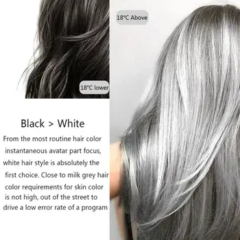 

Professional Disposable Styling Dye Hair Wax Hair Dye Coloring Dye Cream Hair Coloring Cream