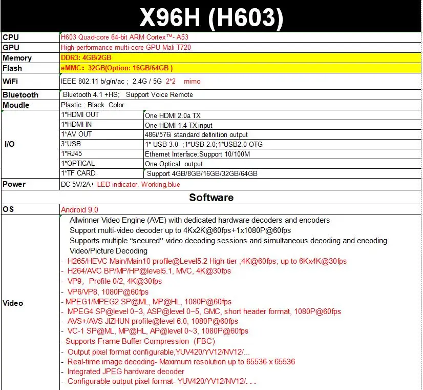 X96H Android 9,0 ТВ приставка с 1 год Испания Франция Европа футбол IP tv подписка 4G64GB Смарт ТВ приставка отправка из Испании