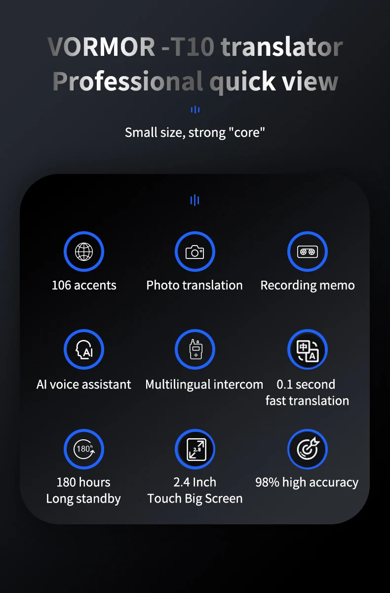Traductor inteligente de 2023 idiomas, traductor de fotos instantáneo de voz,  portátil, sin Internet, novedad de 106 - AliExpress