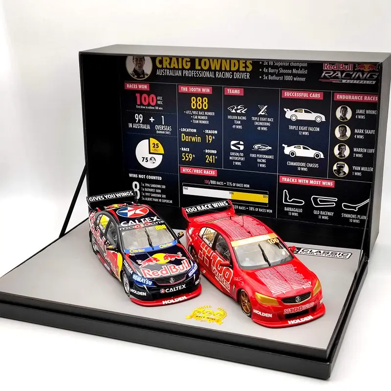 118 Classic Carlectables 18599 Craig Lowndes 100 Atcc/v8 Supercar Race