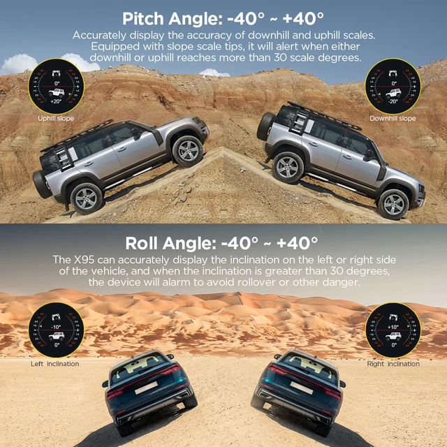 Inclinomètre de voiture X96, 4x4, Angle de pente, vitesse, Satellite,  chronométrage GPS, accessoires pour véhicule tout