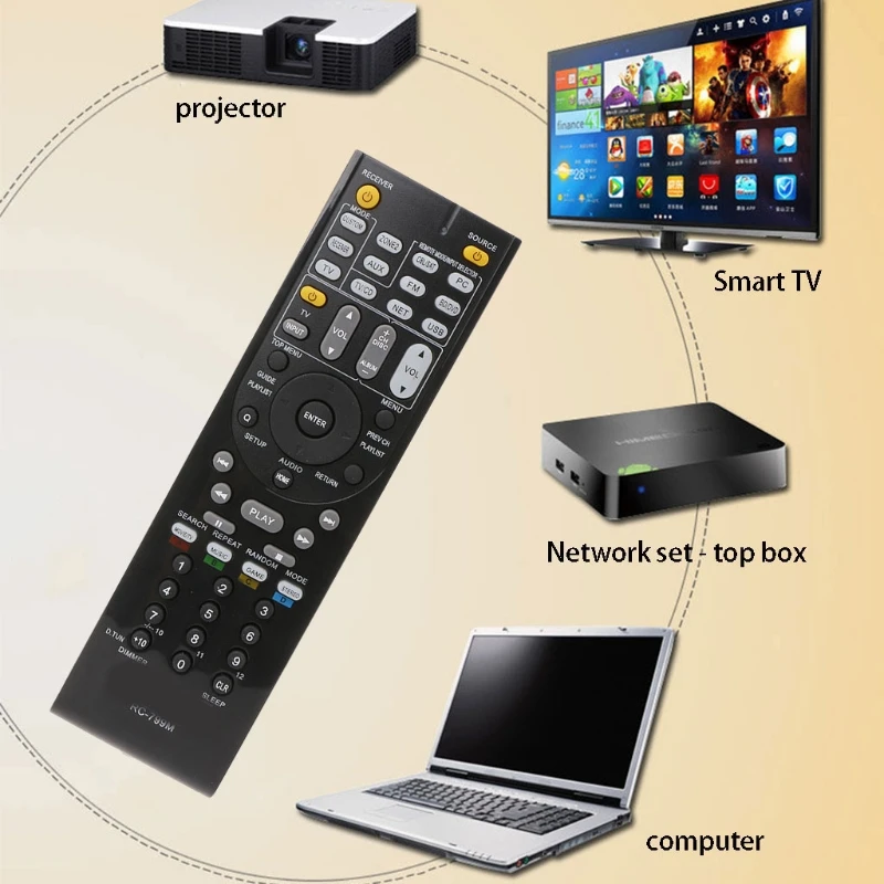 

RC-799M Replaced Remote Control For Onkyo HT-R391 HT-R558 HT-R590 HT-R591 HT-S5500