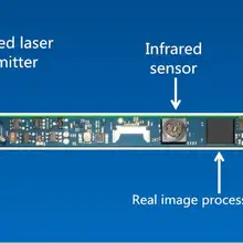 Комплект проводки для соматосенсорной камеры Intel RealSense F200/SR300/R200/ZR300