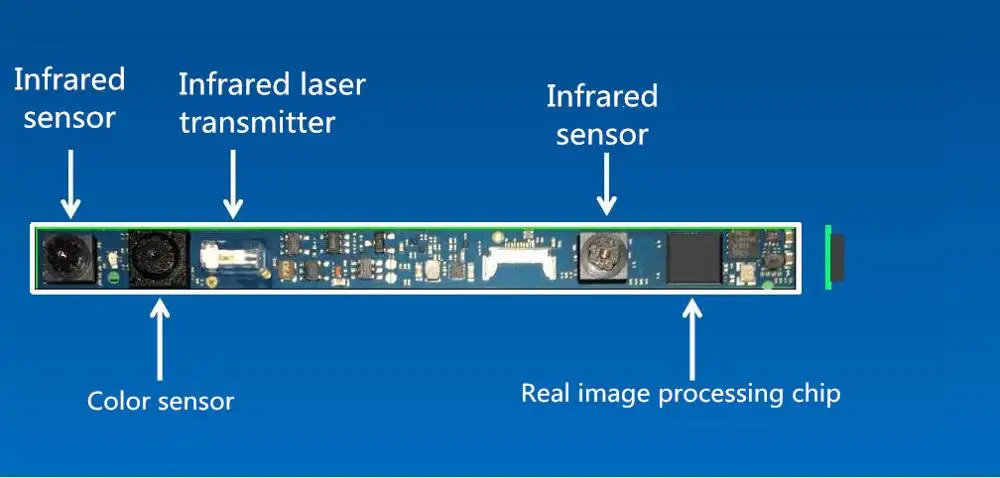 Комплект проводки для соматосенсорной камеры Intel RealSense F200/SR300/R200/ZR300|Игрушечные