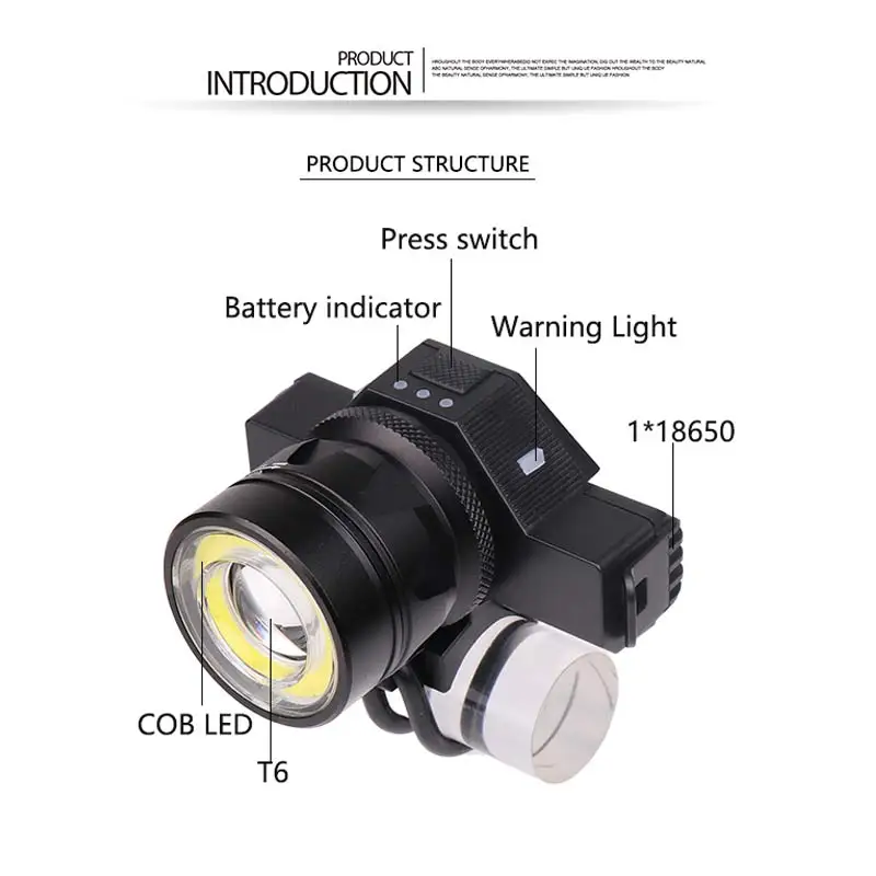 Водонепроницаемый передний велосипедный светильник с зумом, 5 режимов, T6+ COB Светодиодный фонарь для велоспорта, светильник-вспышка+ повязка на голову+ перезаряжаемый аккумулятор 1*18650