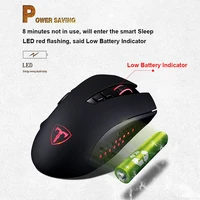 Computer Peripherals