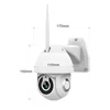 Video Surveillance