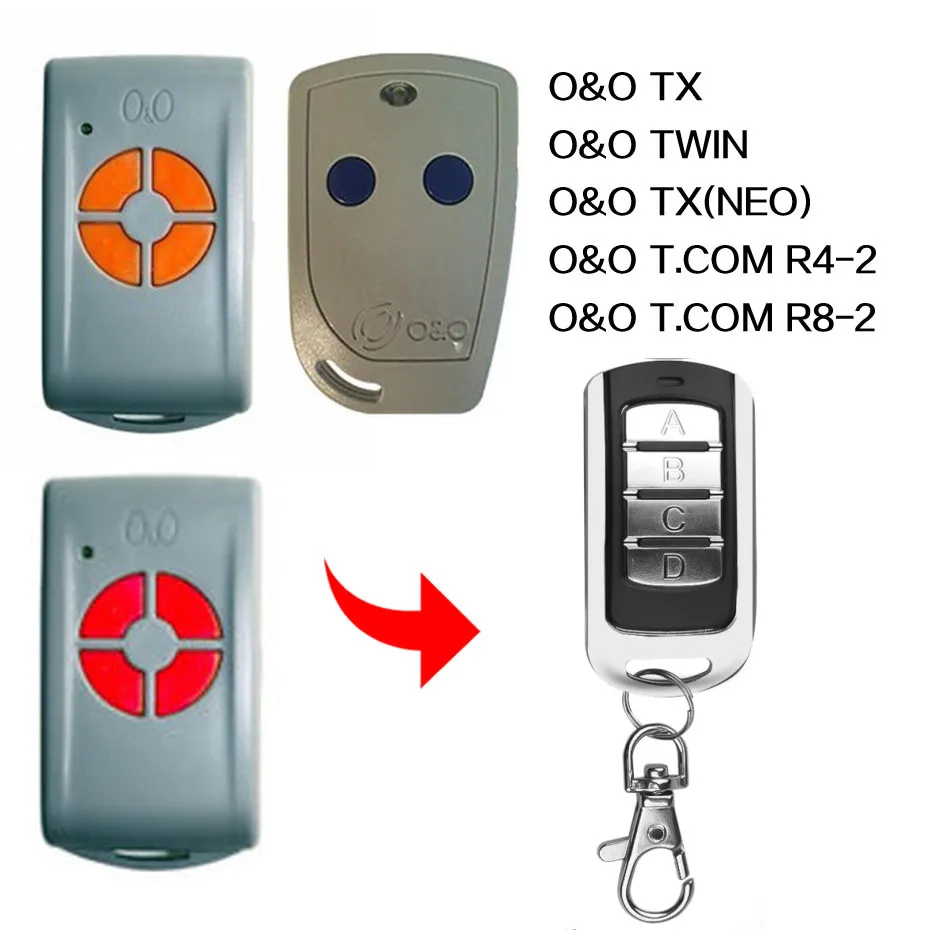 

O&O TX TWIN NEO T.COM R4-2 R8-2 Remote Control 433.92mhz Gate Garage Door O&O TX TWIN NEO T.COM R4-2 R8-2 Remote Control 433MHz