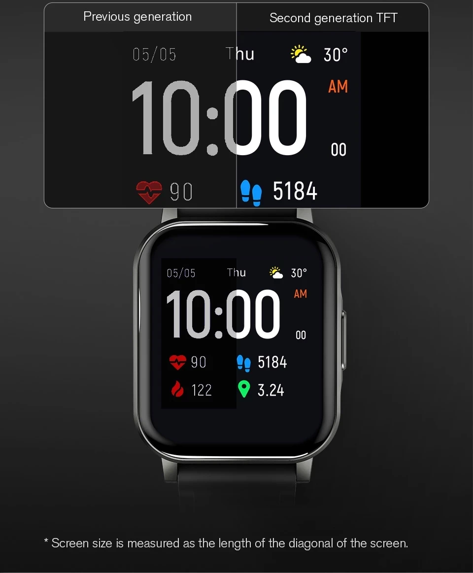 Xiaomi Haylou Ls02 Aliexpress 2025