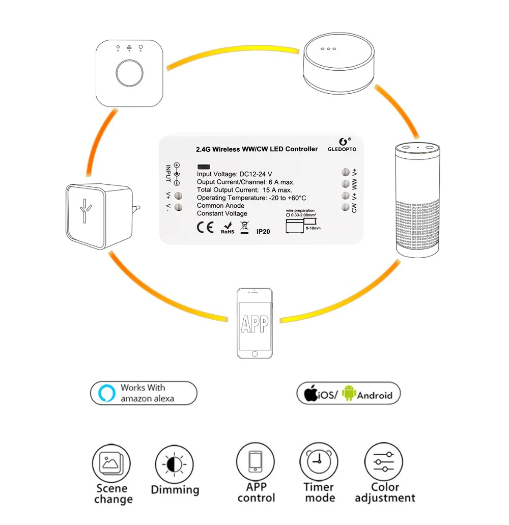 C-009 ZIGBEE звено, светлый Светодиодные ленты Диммер контроллер постоянного тока 12-24 V совместим со многими ворота работает с amazon echo плюс