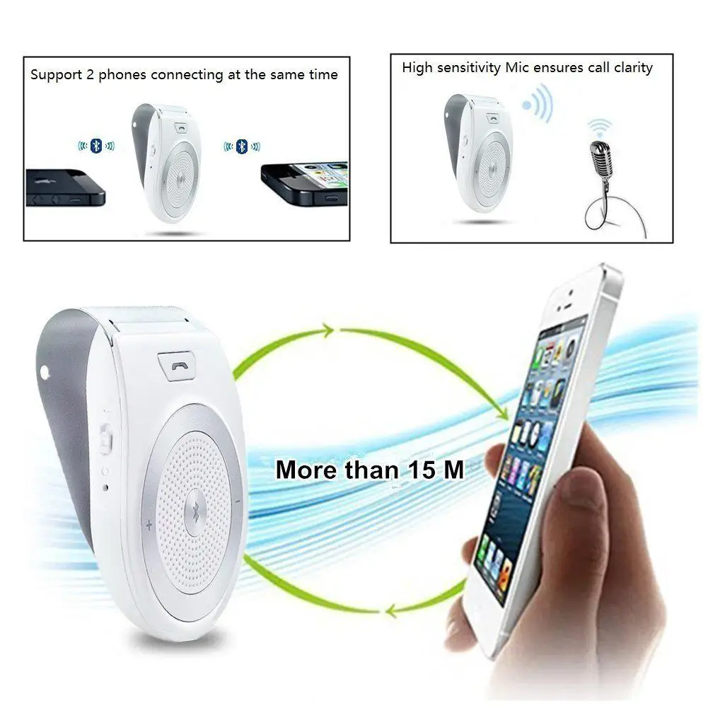 MeterMall Bluetooth автомобильный громкоговоритель aigal беспроводной динамик аудио приемник солнцезащитный козырек динамик музыкальный плеер адаптер