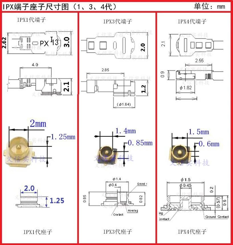 IPX端子直径