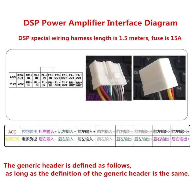 DSP специальная проводка автомобиля без потерь цифровой усилитель мощности линия 10 разъем 1,5 метров предохранитель 15А